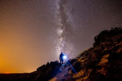 Галактический проектор звездного неба | AliExpress