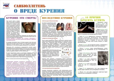 Плакат «О вреде курения» (агитационные плакаты) цена 660 рублей купить в  Уфе - интернет-магазин Проверка23