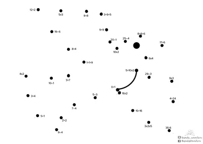 Упражнения для детей \"Соедини по точкам и раскрась\" | olgasergeeff.ru