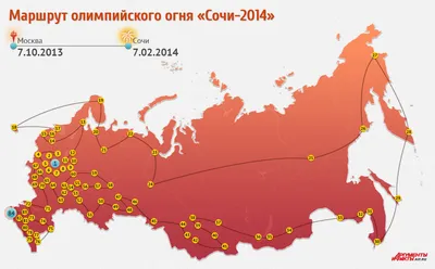 Эстафета передачи огня зимних Олимпийских игр 2014 года