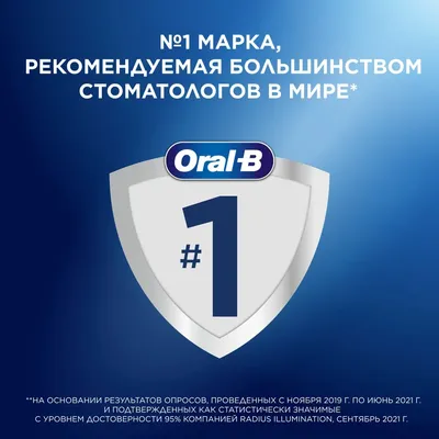 Септисол Орал, 25 мл - Здоровье Сибири