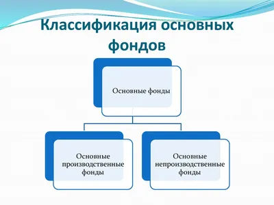 Какие документы нужно подготовить по новому стандарту - Новые стандарты  бухучета: первичка, основные средства, аренда, капвложения