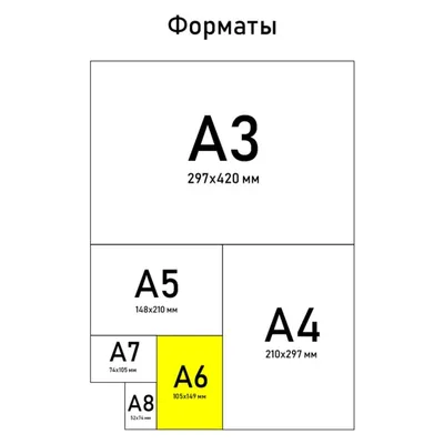 отвалите от меня я староста｜TikTok Search