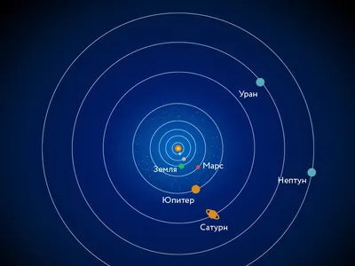 Планеты - Official Astroneer Wiki