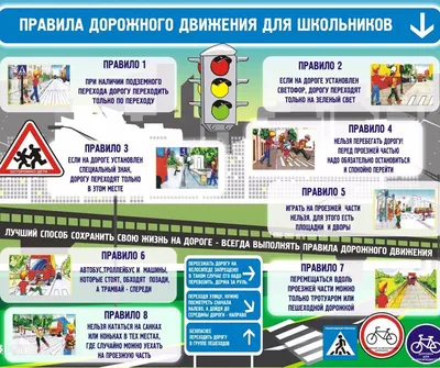 Дорожная безопасность - Безопасность - ГИМНАЗИЯ №1