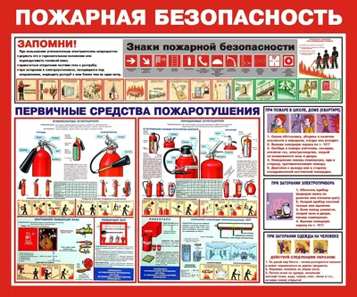 Картинки по охране труда и технике безопасности » Прикольные картинки:  скачать бесплатно на рабочий стол