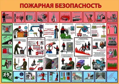 Скачать Правила техники безопасности при электромонтажных и наладочных  работах