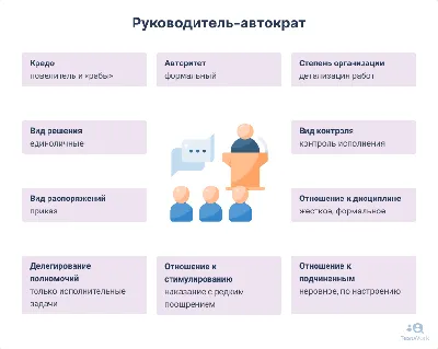 12 навыков в области HR, необходимых каждому HR Generalist