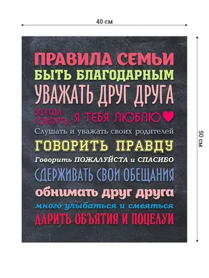 Купить Постер (плакат), картина Правила дома и семьи для дома в Минске,  Широкий выбор размеров и видов Постеров (плакат), картин Правила дома и  семьи для дома