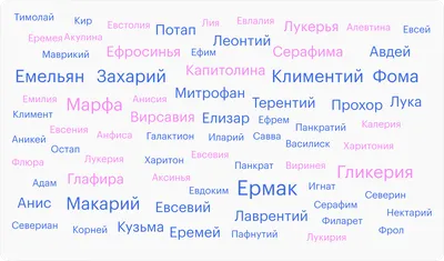 Самые красивые и редкие имена для девочек и мальчиков | EVA Blog