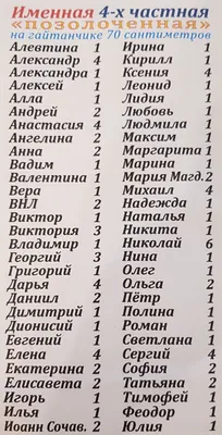 Купить Ночник Сердце-пазл половинка / парный подарок для всех влюбленных /  любимому любимой на 14 февраля День Св Валентина / для или от мужчины с  именем Саша по выгодной цене в интернет-магазине OZON (484771797)