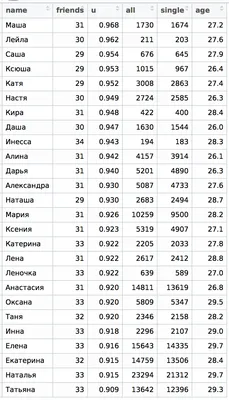 Сувенир мини стела \"Мужские имена\", MINI-STELA.RU купить по цене 199 ₽ в  интернет-магазине KazanExpress