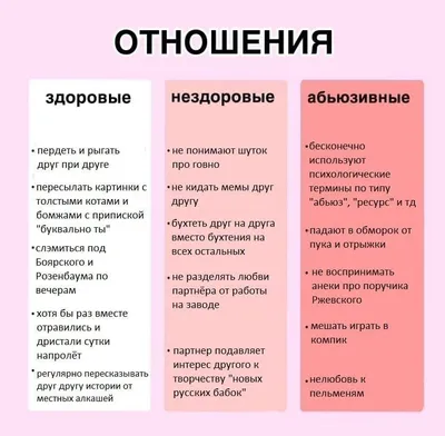 Какие бывают отношения между людьми? - Блог Викиум