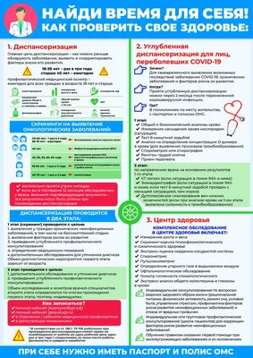 Неделя ответственного отношения к здоровью