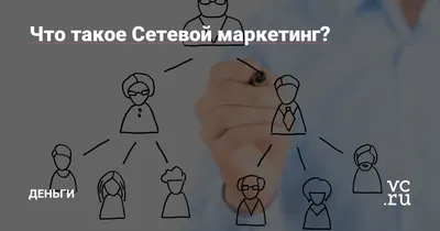 Сетевой маркетинг: прибыльный бизнес?