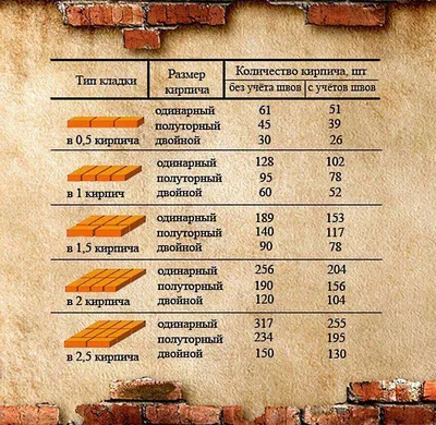 Акция на профиль “Лишний вес” с 1.04 по 30.04.2023 |  Клинико-диагностические лаборатории \"ОЛИМП\"