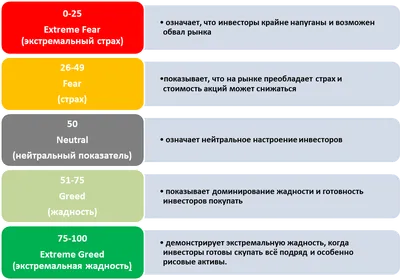 Мишустин назвал жадность причиной роста цен на продукты — РБК