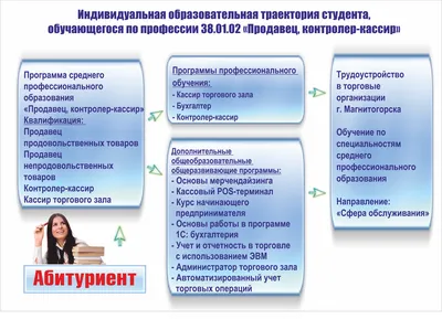 НАДзвичайні. Діячі України»: что делает продавец — Work.ua