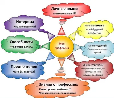 человеческая профессия, разные профессии, png | PNGWing