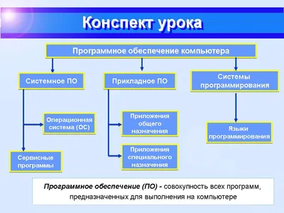 HR-сервисы для подбора персонала