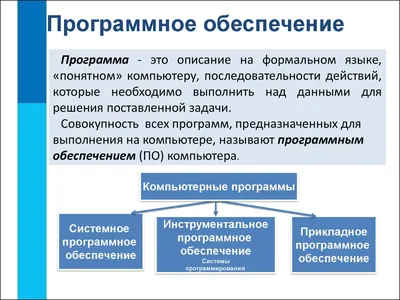 Лицензии на программное обеспечение. Виды и правовой аспект.