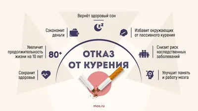 17 ноября – международный день отказа от курения. – ГБУЗ МО  «Солнечногорская Больница»