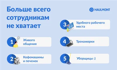 Работа на дому - советы, которые помогут вам оставаться продуктивным —  DevGeeks на vc.ru