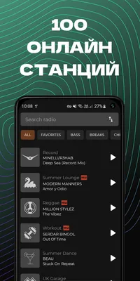 День рождения Радио Рекорд в баре «Руки Вверх» в Тюмени 29 января 2022 года  - 2 февраля 2022 - 72.ru