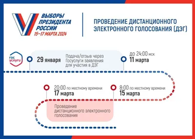 Когда Международный женский день 2024 - Таймер обратного отсчета онлайн