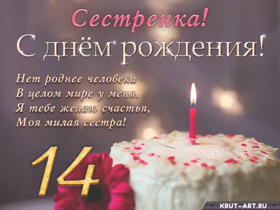 Открытки с Днем Рождения 21 год парню/девушке (80 штук)