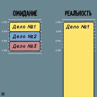 Мудрая притча с глубоким смыслом, которая помогает понять, как решить  проблемы | Мудрость жизни | Дзен