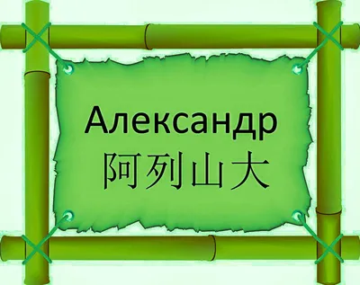 Брелок с именем Александр в подарочной коробочке: купить по супер цене в  интернет-магазине ARS Studio