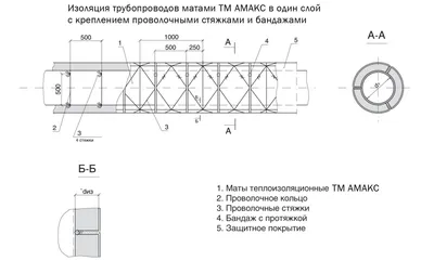 Анекдоты с матами или без? ;) - Анекдоты, №691297354 | Фотострана – cайт  знакомств, развлечений и игр