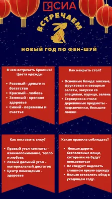 Лунный Новый год 2023 | Когда Китайский Новый год | Когда Лунный Новый год  | Star Walk