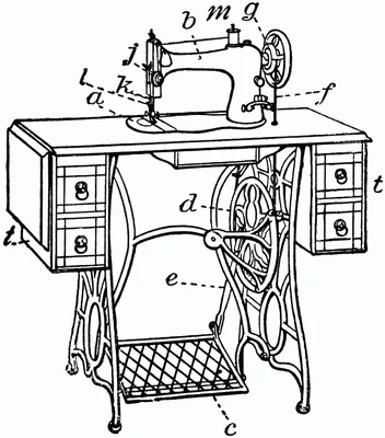 Как правильно пользоваться швейной машинкой: приемы и техники работы,  инструкция для машины