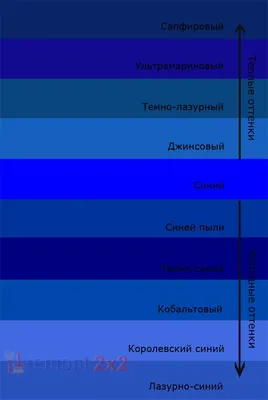 Фиолетовый цвет в интерьере | Цветовые схемы красок, Палитра, Цветовые  модели