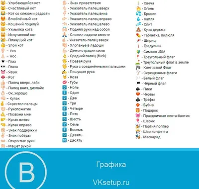 Коды на смайлы вк 2023 | ВКонтакте