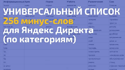 Контекстный таргетинг во ВКонтакте – фишки и полезные советы