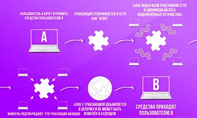 Доброе пожелание с бабочкой и словами благодарности