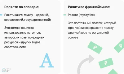 NFT простыми словами: что это, как они создаются и как на нем заработать |  Банки.ру