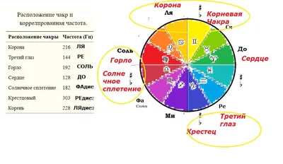 Игрушечный меч со звуком и светом - Гладиатор