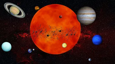 Сколько планет в солнечной системе - последние данные