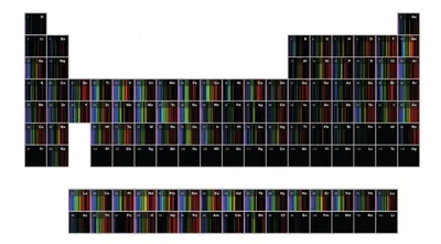 Спектры люминесценции ПЛС: 1 - шлифованной, 2 - после травления... |  Download Scientific Diagram