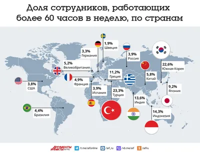 Самые пожилые, молодые и многонаселенные: рейтинги стран мира | Новости  Таджикистана ASIA-Plus