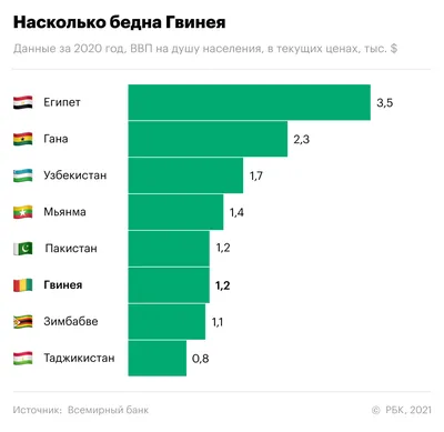 Художник превратил страны в мультгероев