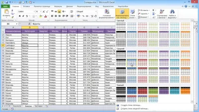 Создание сводной таблицы в Excel - YouTube