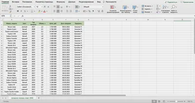 Как сделать сводную таблицу в Excel: инструкция на примере / Skillbox Media