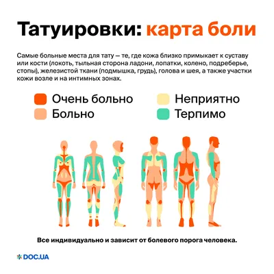 Тату луны: 70+ фото и идеи татуировок, значение и эскизы