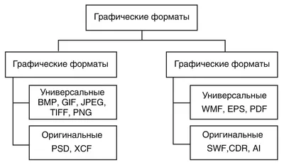 Картинки и изображения в формате tiff - Фотогид