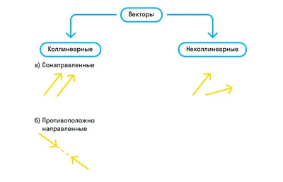 Крылатый Огненный Дышащий Дракон Икона Силуэта Круга Вектор Прозрачном Фоне  Векторное изображение ©Virtis 663136288